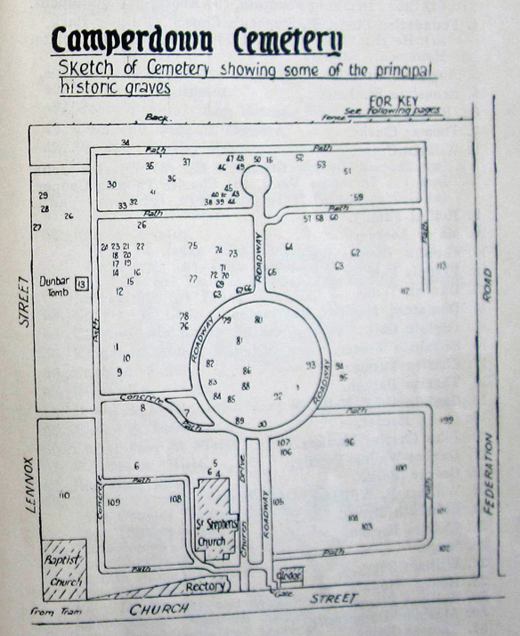 Camperdown Cemetery Plan