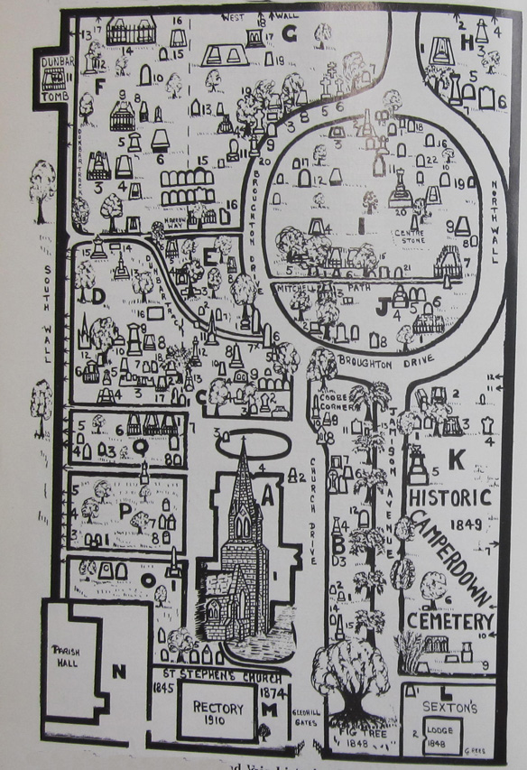 Camperdown Cemetery Plan